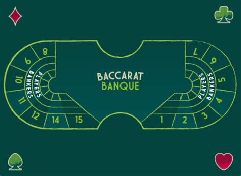 baccarat banque